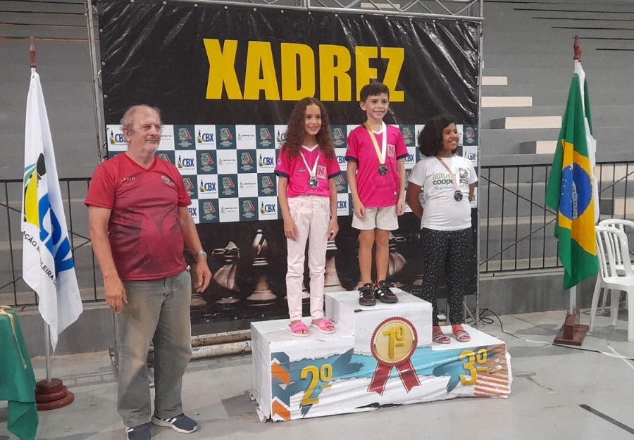 Finais do Campeonato Brasileiro Absoluto e Feminino de Xadrez chegam ao  quarto dia de disputas no Recife - Blog do Amarildo
